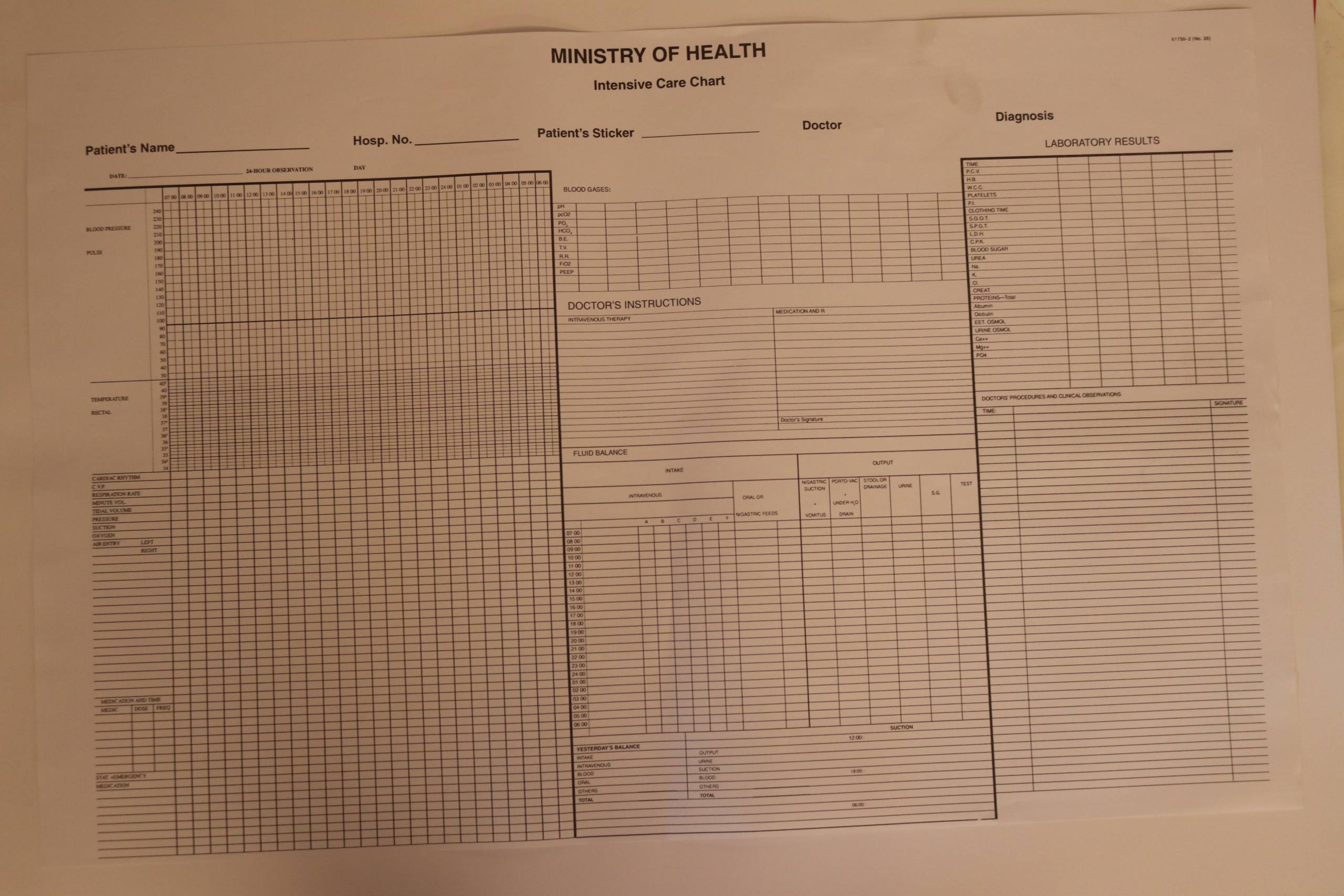I C U CHART EACH Printflow Private Limited I C U CHART EACH Printflow Private Limited